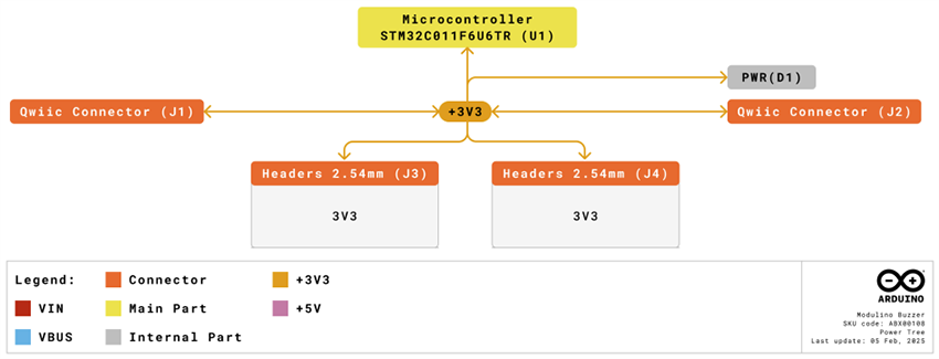 Mechanical Drawing - Arduino Modulino® Buzzer